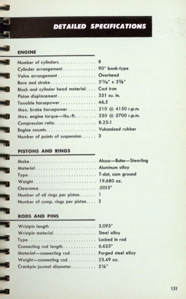 n_1953 Cadillac Data Book-151.jpg
